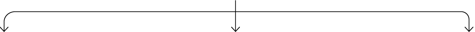 Branch Connectors